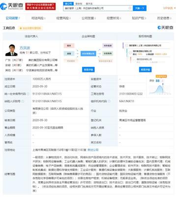 美的在上海新成立兩家公司,經營范圍均含智能機器人研發