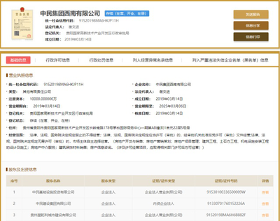 又一國企落地貴陽，合伙企業注冊助力雙龍項目打造